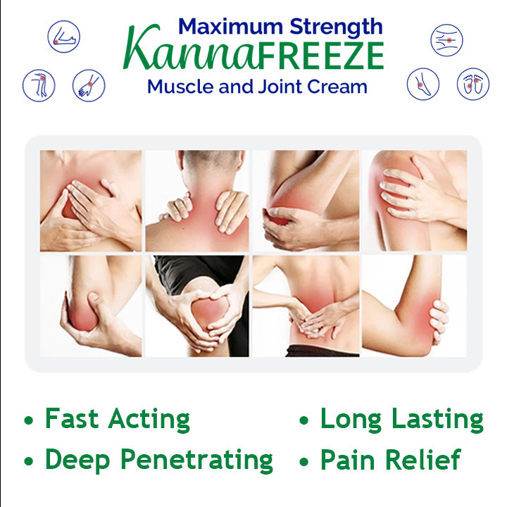 Fast Acting Long Lasting KannaFreeze CBD Muscle and Joint Pain Cream Full-Spectrum Hemp Extract