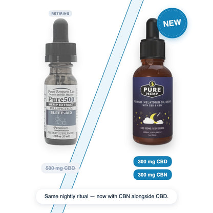 Two bottles of Pure Hemp products with labels indicating CBD and CBN content on a white background.